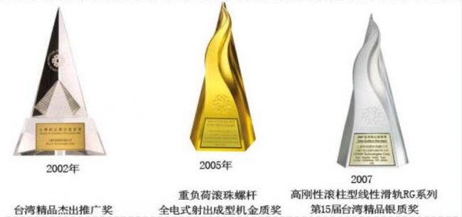 上銀榮譽 上銀榮譽